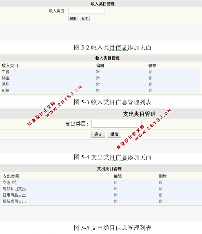 个人财务管理网站的设计与实现(ASP.NET,SQL)