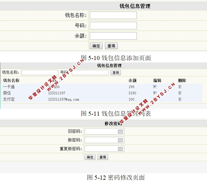 个人财务管理网站的设计与实现(ASP.NET,SQL)