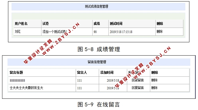 民族团结知识宣传网站的开发(ASP.NET,SQL)