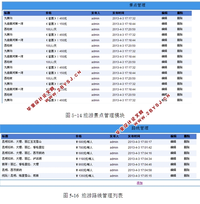 基于WEB的旅行社信息管理系统的设计与实现(ASP.NET,SQL)