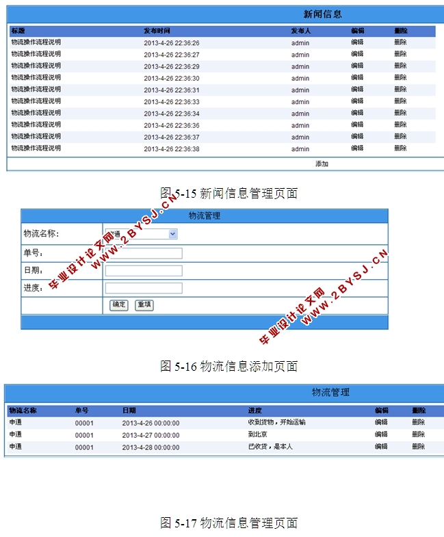 物流网站系统的设计与实现(ASP.NET,SQL)