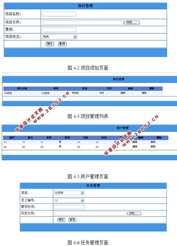 在线IT项目管理系统的设计与实现(ASP.NET,SQL)
