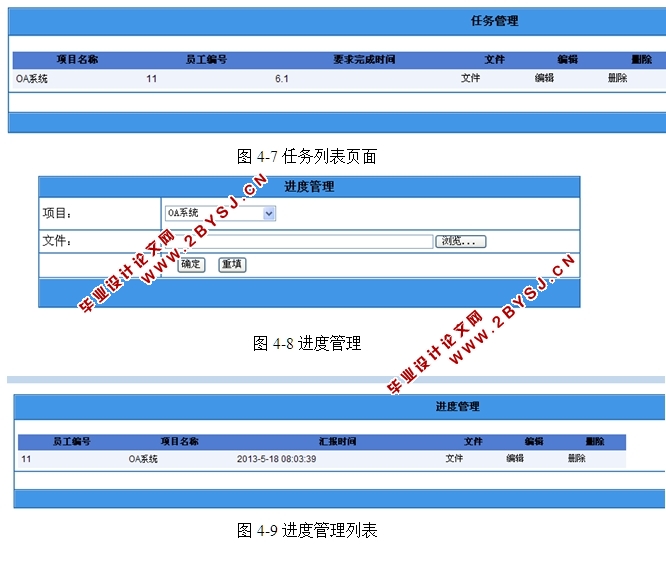 在线IT项目管理系统的设计与实现(ASP.NET,SQL)