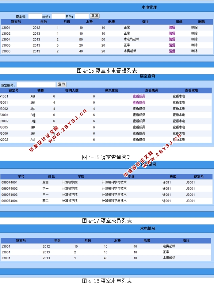 高校宿舍管理系统的设计与实现(ASP.NET,SQL)(含录像)