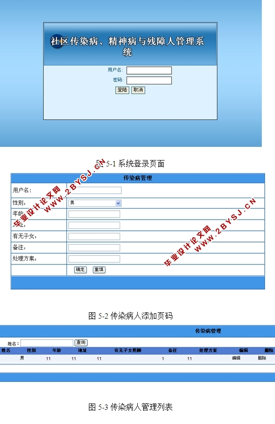 社区传染病、精神病与残障人管理系统的设计(ASP.NET,SQL)