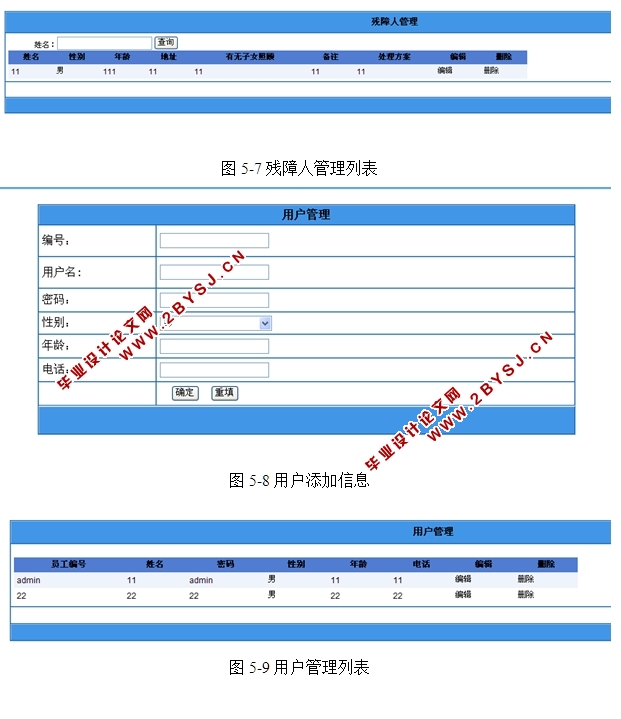 社区传染病、精神病与残障人管理系统的设计(ASP.NET,SQL)