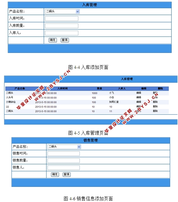企业仓库管理系统的设计与实现(ASP.NET,SQL)
