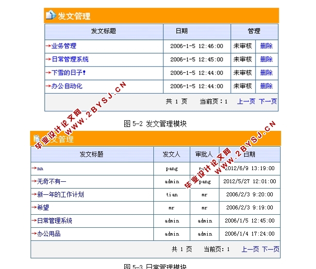 协同办公OA系统的设计与实现(ASP,SQL)
