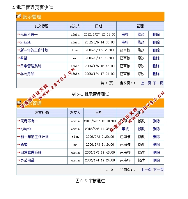 协同办公OA系统的设计与实现(ASP,SQL)