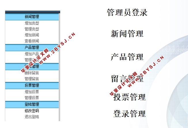 超白金信息港湾网系统的设计与实现(ASP,Access,SQL)
