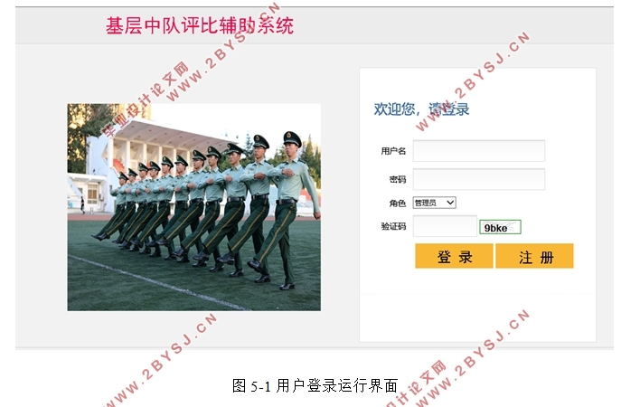 汽车票订购网站的设计与实现(ASP.NET,SQLServer)(含录像)