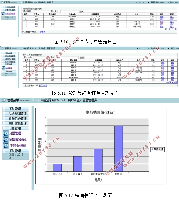 网上电影票选订(电影院售票)管理系统的设计(ASP.NET,SQL)