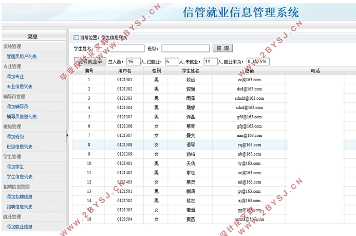 信管专业就业信息管理系统的设计(ASP.NET,SQL)