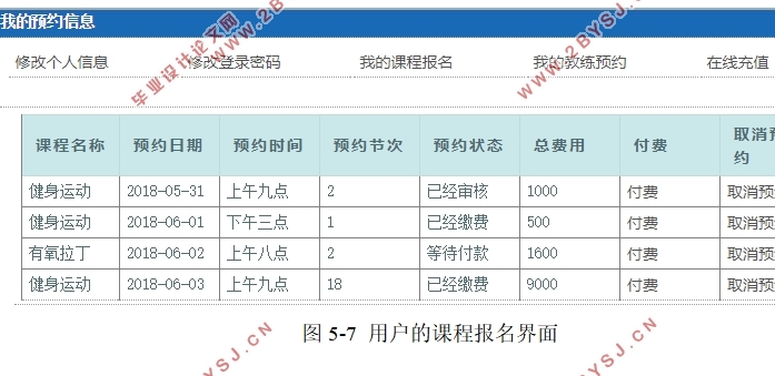 伽斯特健身俱乐部管理系统的设计(ASP.NET,SQL)