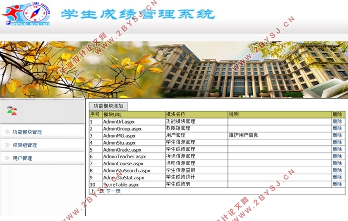 学生成绩管理信息系统设计与开发(ASP.NET,SQL)
