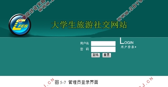 大学生旅游社交网站的设计与实现(ASP.NET,SQL)