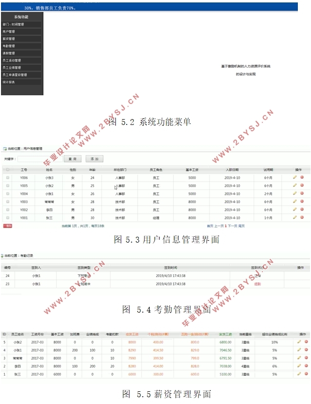 基于激励机制的人力资源评价系统的设计(VisualStudio,SQLserver)