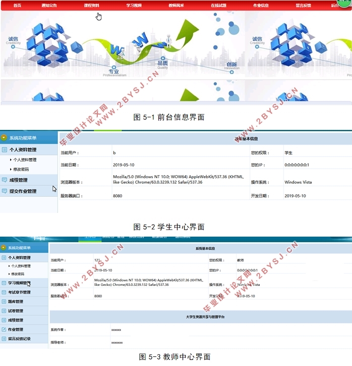 大学学习资源共享平台设计与实现(前台+后台)(Javaweb,MySQL)(含录像)