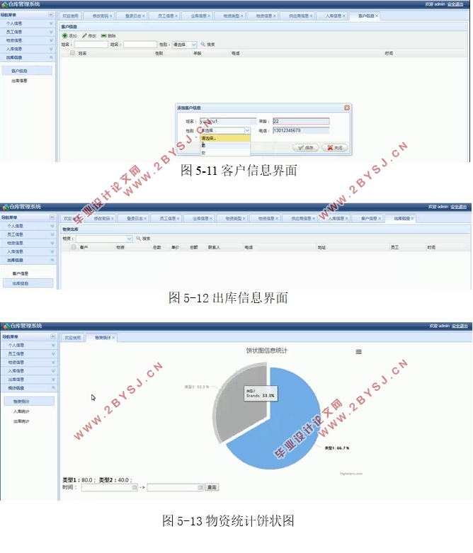 仓库管理系统的设计与实现(SSM,MySQL)(含录像)