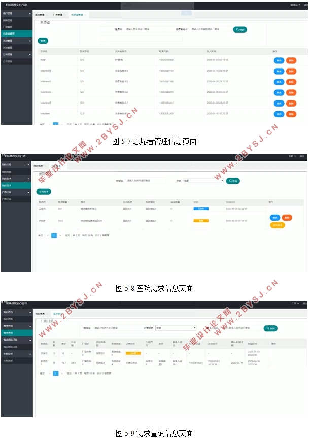 姐妹战役安心行动(抗疫)管理系统的设计(SSM,MySQL)(含录像)