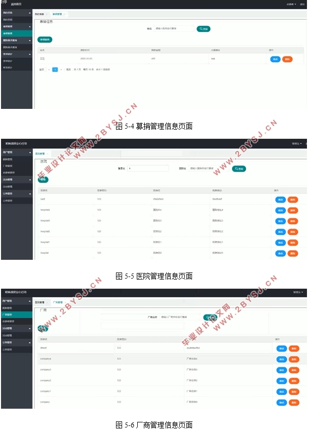 姐妹战役安心行动(抗疫)管理系统的设计(SSM,MySQL)(含录像)