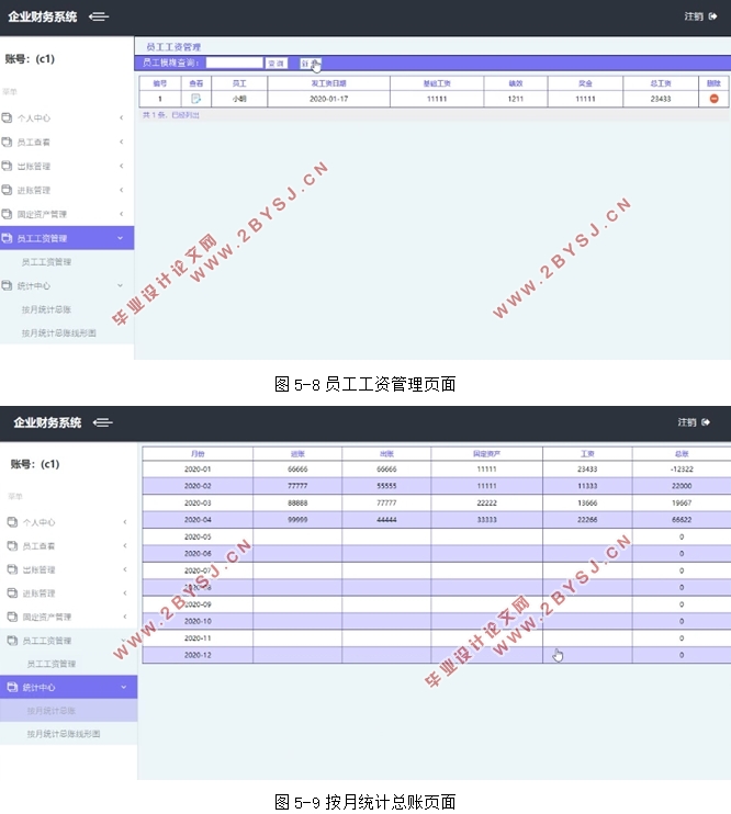 企业财务管理系统的设计与实现(Javaweb,MySQL)(含录像)