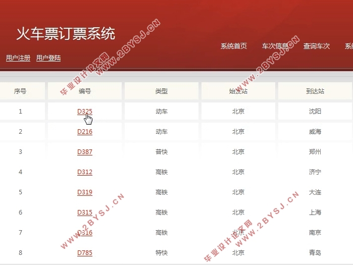 火车票订票系统的设计与实现(Javaweb,MySQL)(含录像)