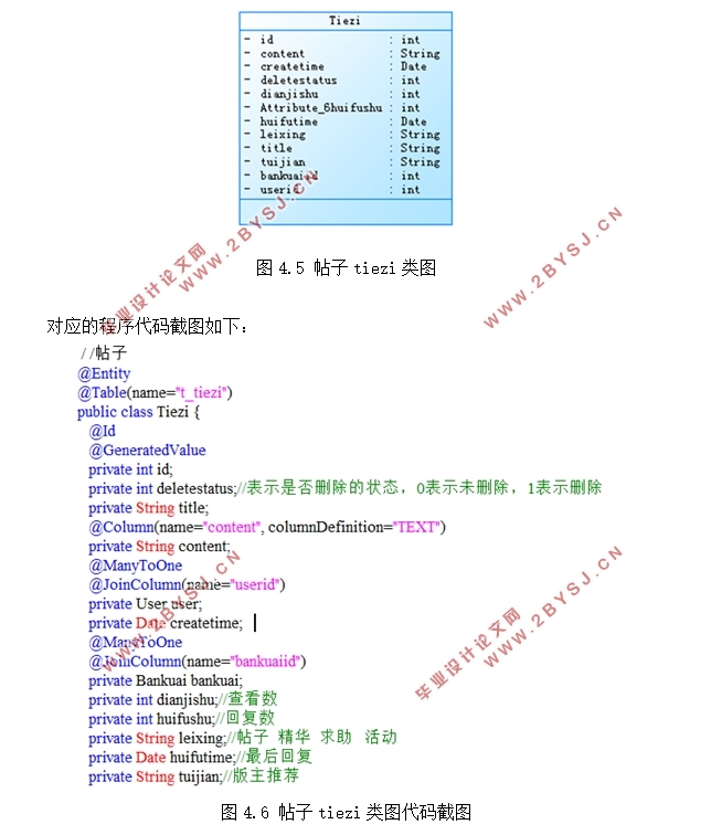 SSHУ԰(̳BBS)Ϣƽ̨(MyEclipse,MySQL)