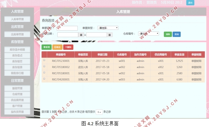 TW公司服装仓库管理系统的设计(SSH,SQLserver)