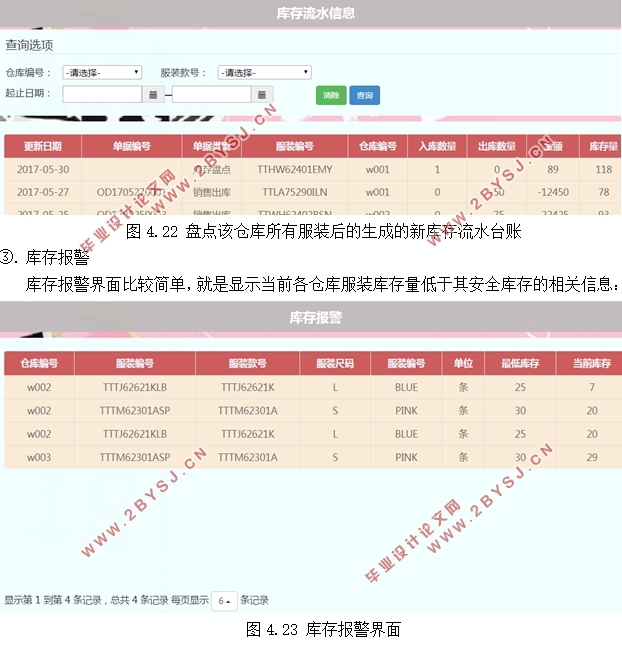 TW公司服装仓库管理系统的设计(SSH,SQLserver)