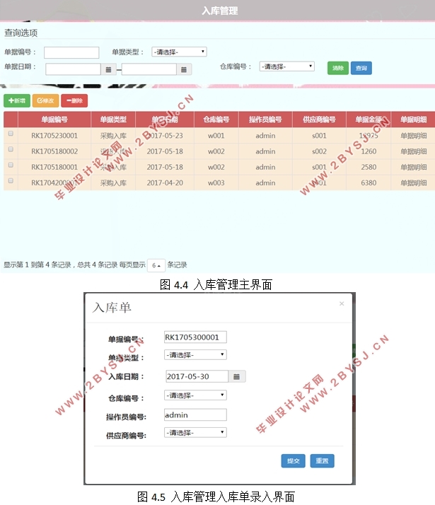 TW公司服装仓库管理系统的设计(SSH,SQLserver)