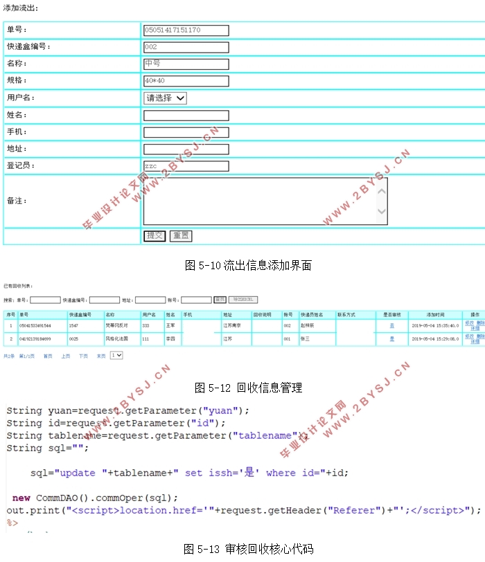 共享快递盒管理系统的设计(MySQL)