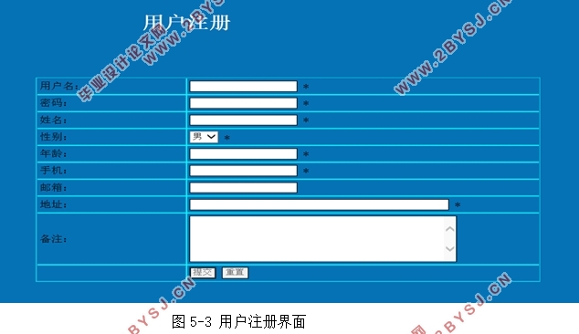 共享快递盒管理系统的设计(MySQL)