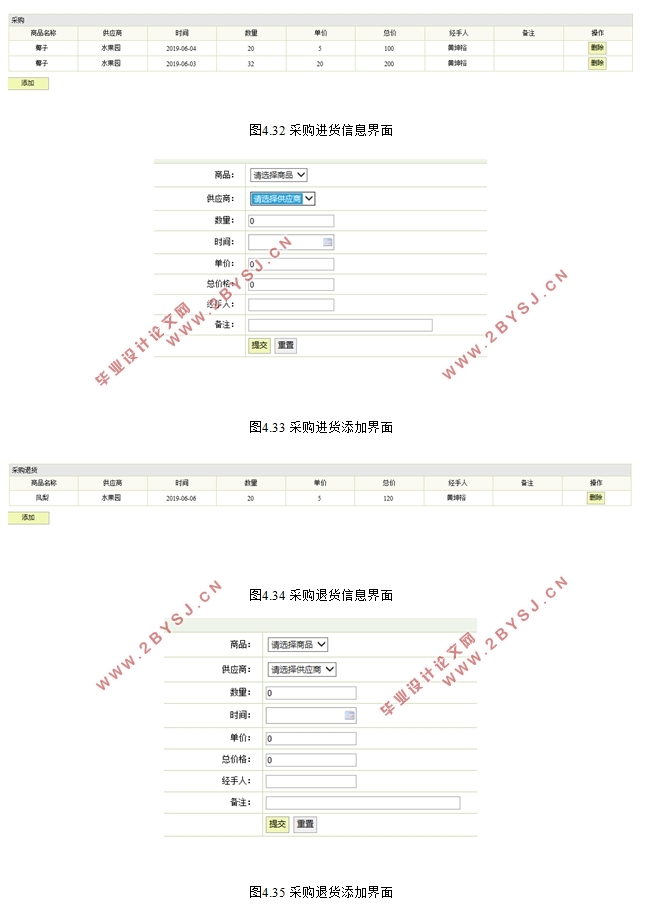 基于JAVA的超市管理(商店库存)系统的设计与实现(Eclipse,SQLServer)
