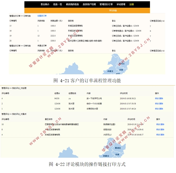 旅游客户关系(CRM)管理信息系统开发(Eclipse,MySQL)
