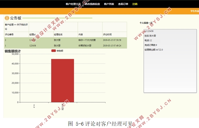 旅游客户关系(CRM)管理信息系统开发(Eclipse,MySQL)