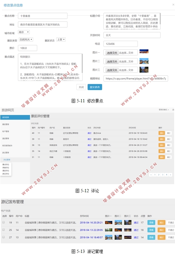 基于SSM旅行社官网及其后台管理系统的设计(Eclipse,MySQL)