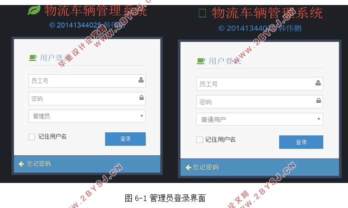 物流车辆调度管理系统的设计与实现(Hibernate,Spring,MVC,MySQL)