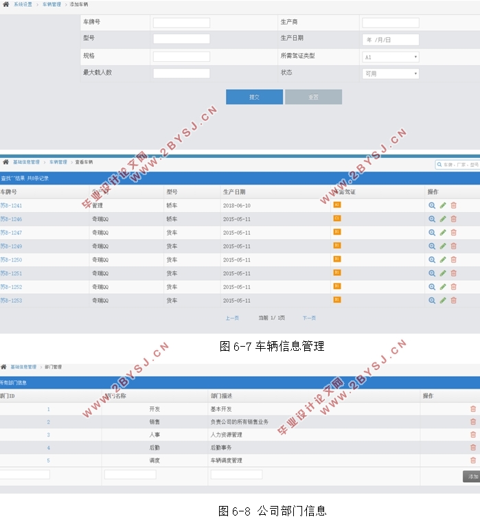 物流车辆调度管理系统的设计与实现(Hibernate,Spring,MVC,MySQL)