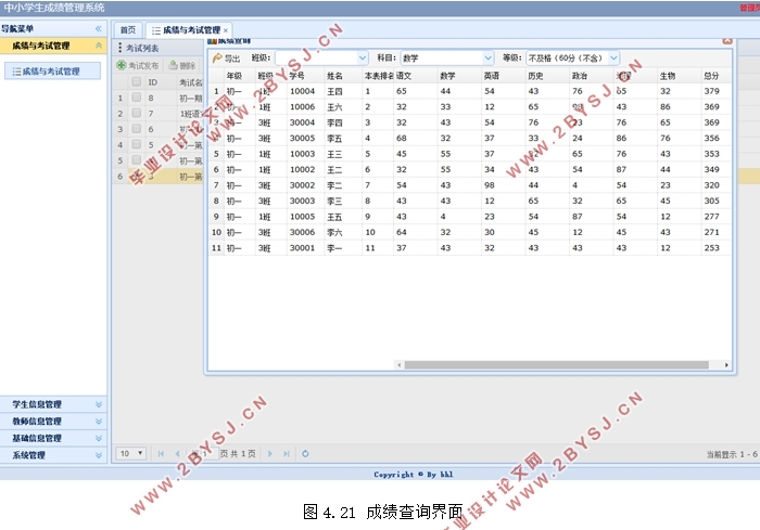 Сѧɼϵͳʵ(MyEclipse,MySQL)