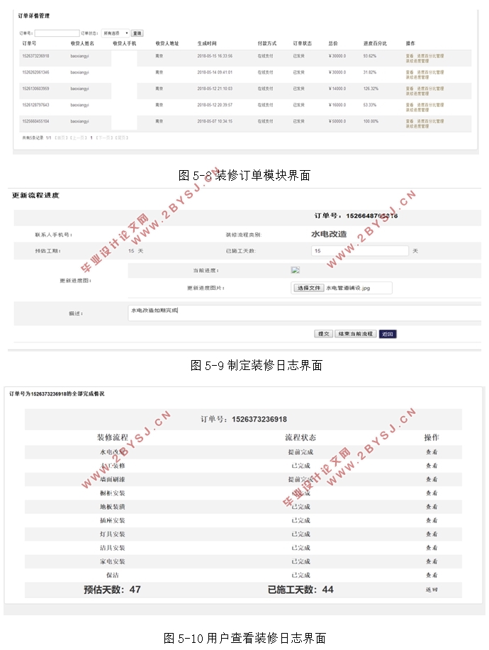 家庭装修项目管理系统的设计与实现(MyEclipse,MySQL)