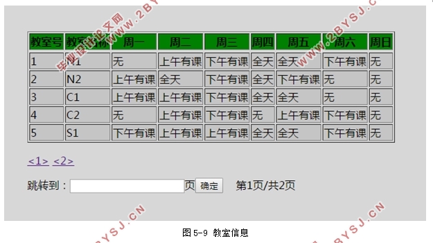 基于JavaEE的学生信息管理系统的设计与实现(Oracle)
