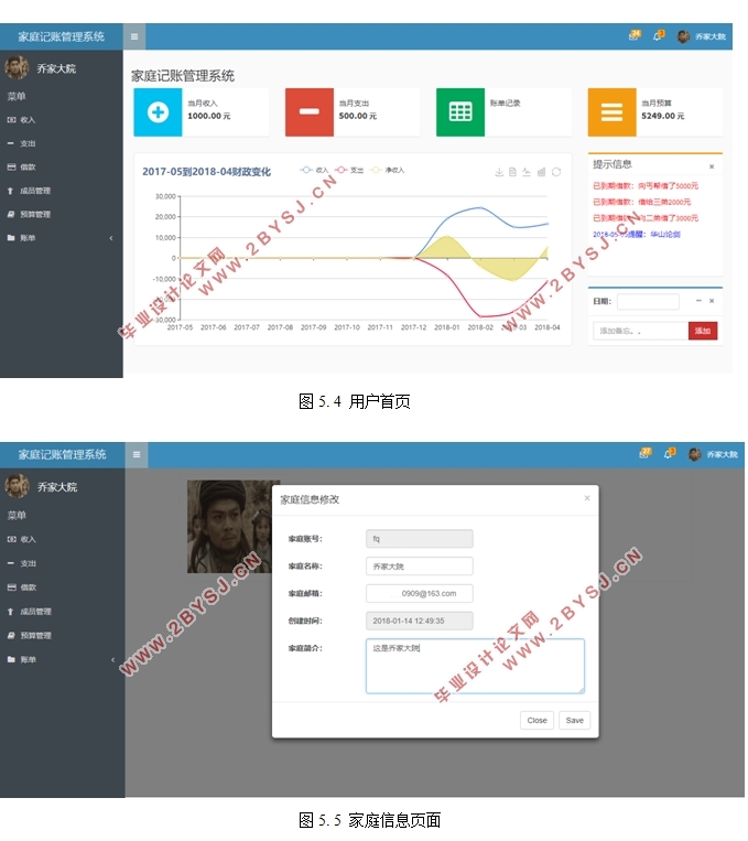 基于微信小程序家庭记账管理系统设计(JavaWeb,MyBatis,Python,MySQL)