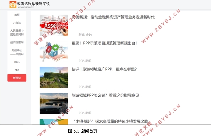 基于微信小程序家庭记账管理系统设计(JavaWeb,MyBatis,Python,MySQL)