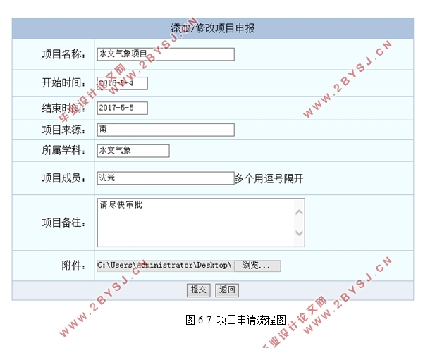 项目申请与管理平台的设计与实现(PHP5,MySQL)
