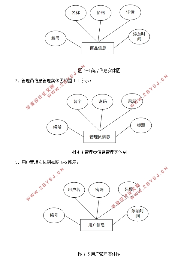 基于PHP网站的设计与实现(前台+后台)(MySQL)(含录像)