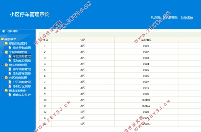 基于RFID技术的小区停车管理系统的设计与开发(MyEclipse,MySQL)