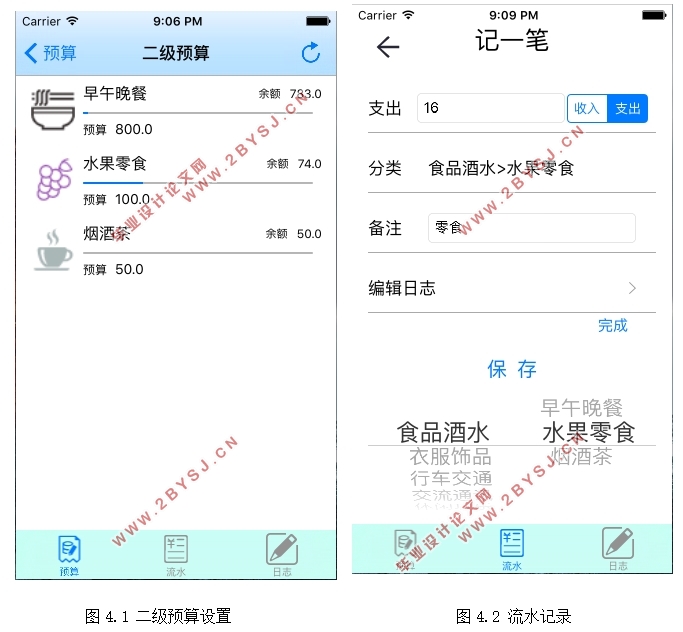 基于iOS的大学学生生活费掌上管理系统的设计