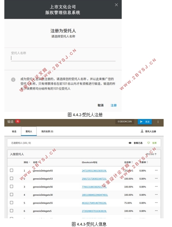 上市文化公司版权管理信息系统的设计(Node.js,Javascript)