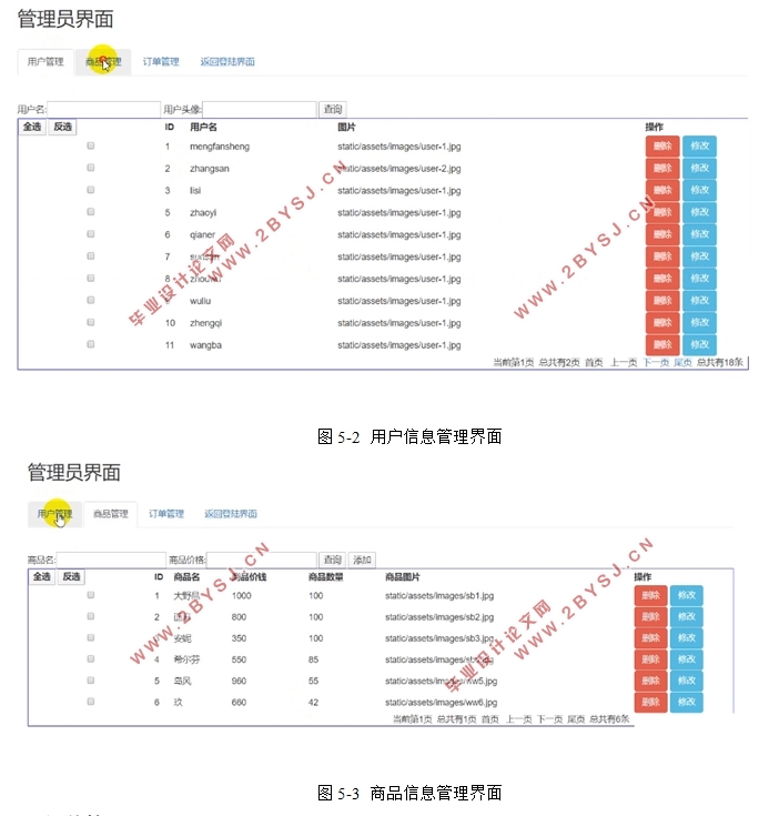 基于django的网上销售手办系统的设计与实现(Python,MySQL)(含录像)